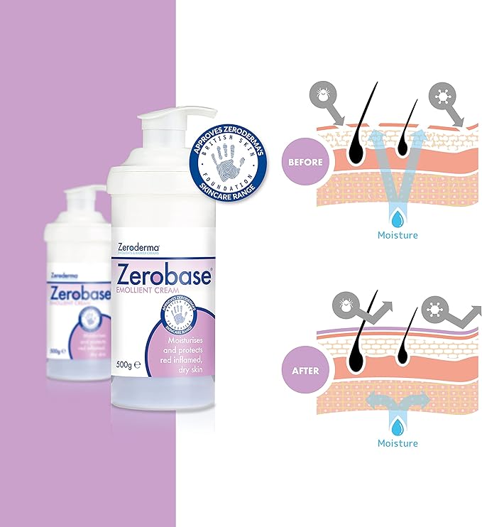 ZEROBASE EMOLLIENT CREAM 500G